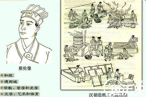 宦官历史图片