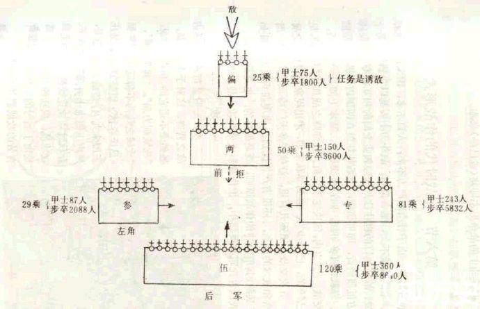 三国历史图片