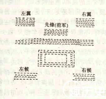 三国历史图片