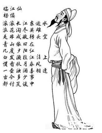 大明第一才子的美女标准 原来这样猥琐历史图片