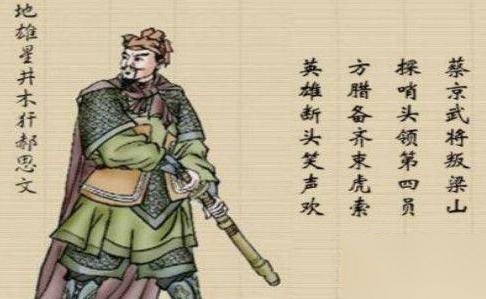 郝思文历史图片