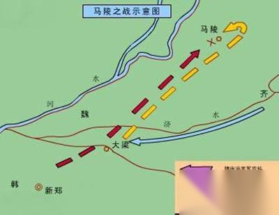 马陵之战历史图片