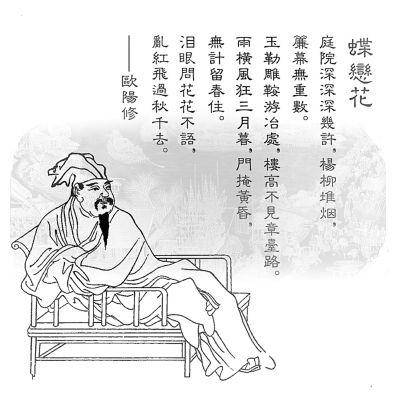 欧阳修历史图片