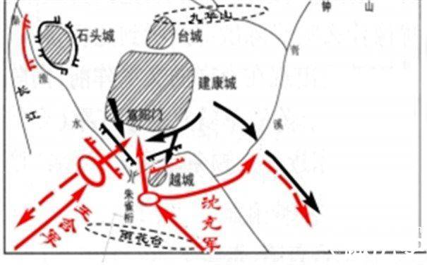 王敦之乱历史图片