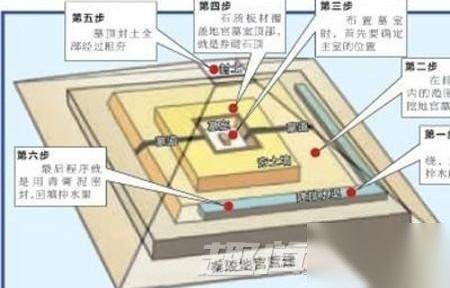 秦始皇历史图片