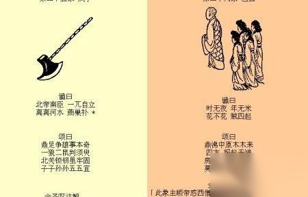 推背图历史图片
