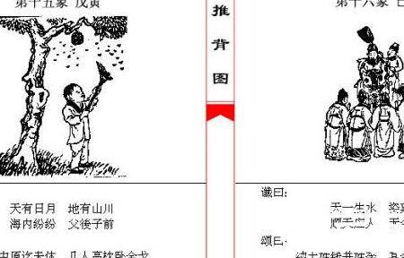 推背图历史图片