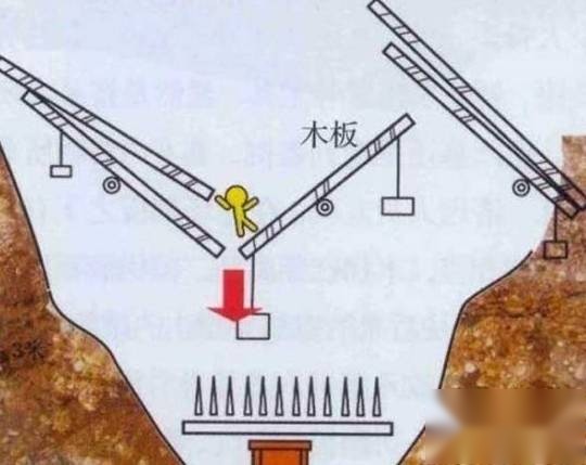 古墓历史图片