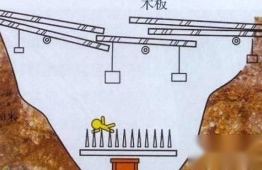 古墓历史图片
