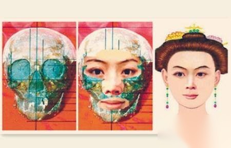 古尸历史图片
