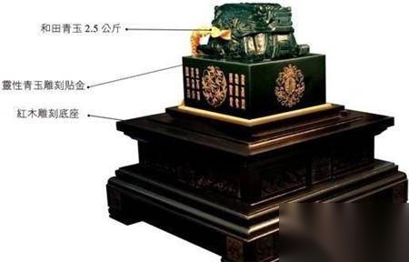 传国玉玺历史图片