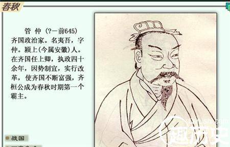 管仲历史图片