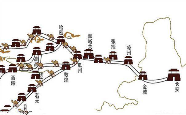 古丝绸之路兴衰的原因历史图片