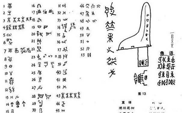 中国已发现的八种神秘文字和符号是哪些历史图片