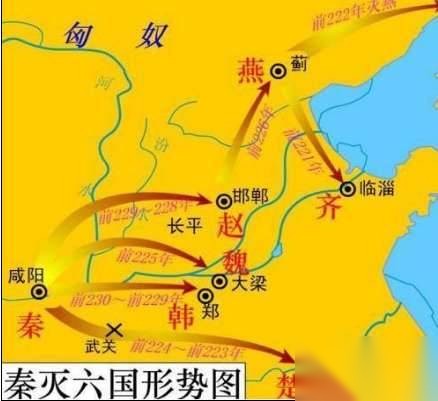 历史上秦统一六国后历史图片