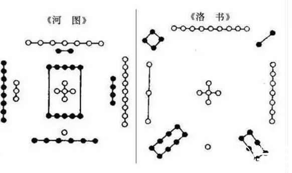 古代12大黑科技历史图片