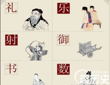 儒家思想历史图片