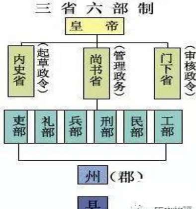 大明王朝灭亡的最初的原因历史图片