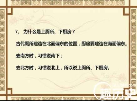 十二生肖历史图片