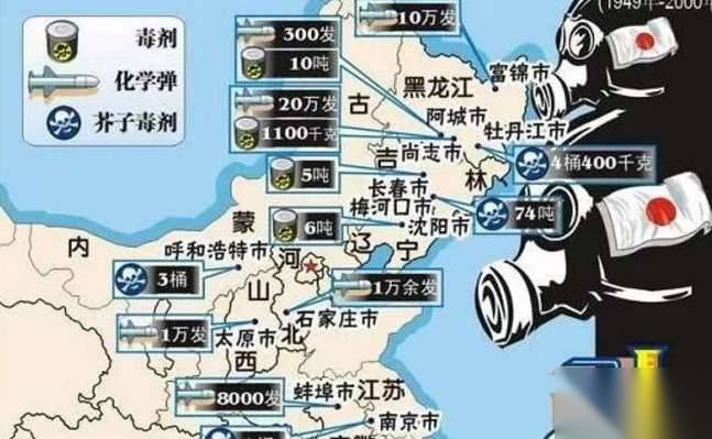 毒历史图片