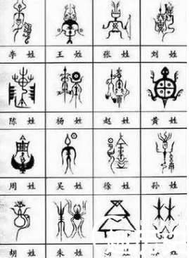 万姓历史图片