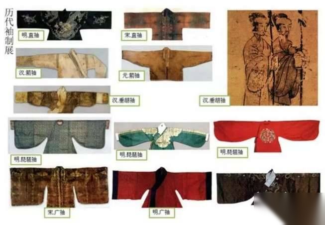 古代人的袖子那么长有什么用？袖子里能放东西？历史图片