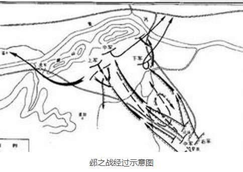 春秋历史图片