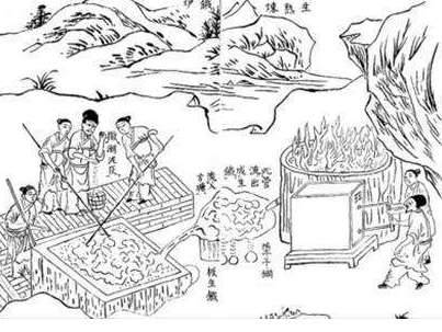 盐铁官营历史图片