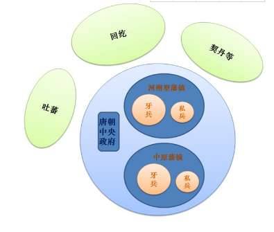 牙兵历史图片