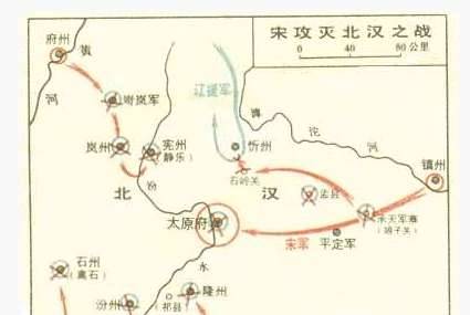 北宋统一战争历史图片