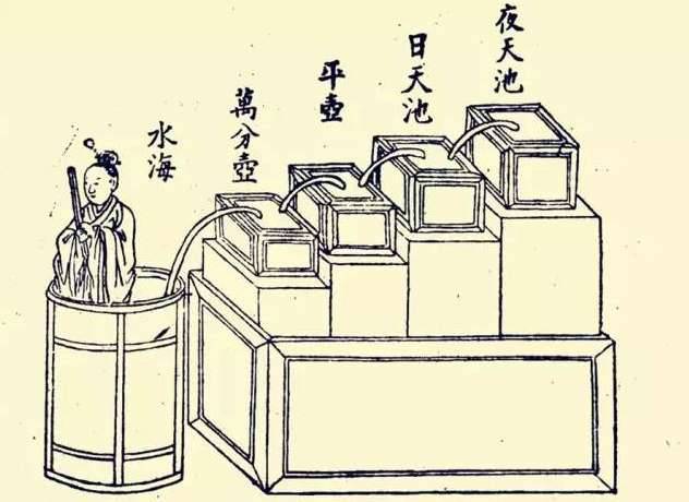 中国历史图片