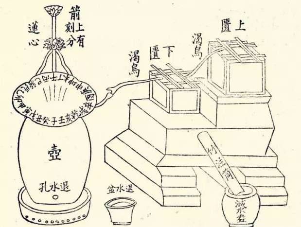 中国历史图片