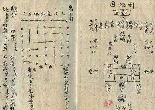 中国九大秘术历史图片