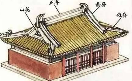 神兽历史图片
