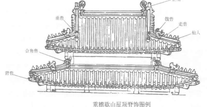 神兽历史图片