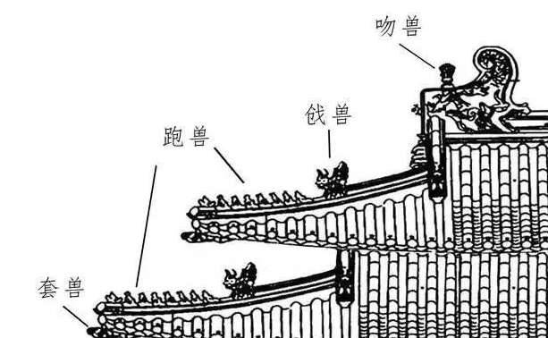 神兽历史图片