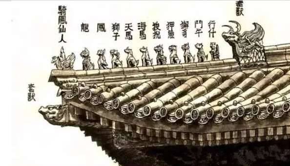 神兽历史图片