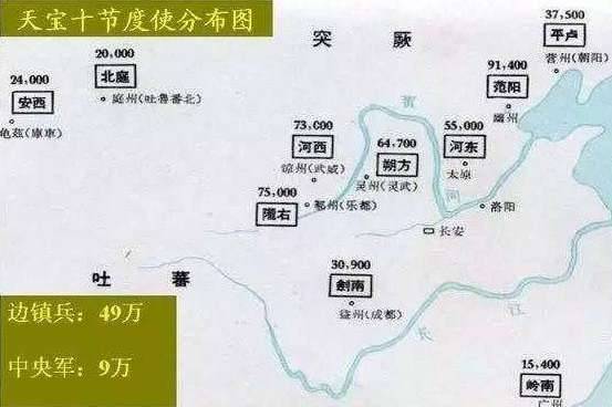 唐朝历史图片
