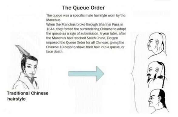 剃发易服历史图片