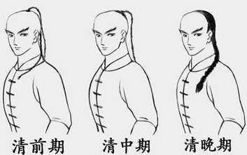 剃发易服历史图片