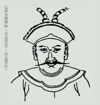 耶律阿保机历史图片
