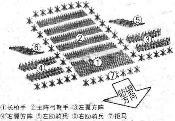 焦山之战历史图片