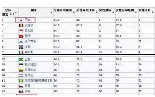 日本的医疗制度历史图片