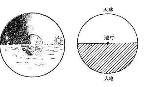 古人历史图片