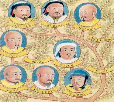 黄金家族历史图片