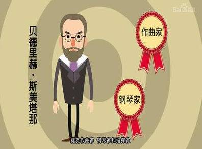 贝德里赫·斯美塔那历史图片