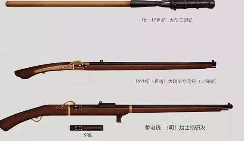 火器历史图片