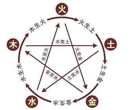 秦朝历史图片