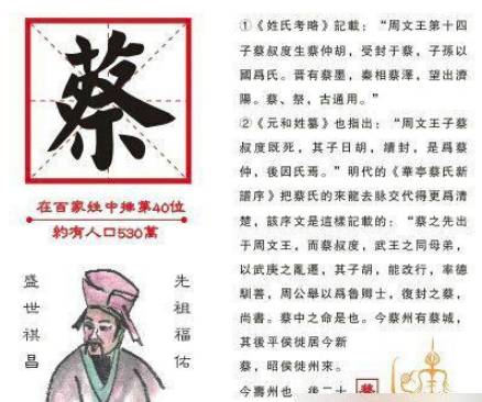 蔡叔度历史图片