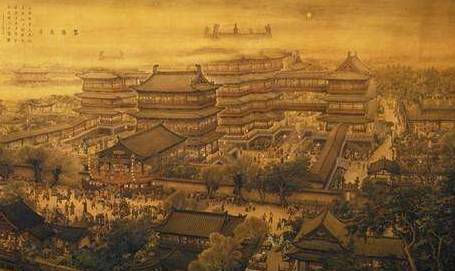 宋朝官制历史图片
